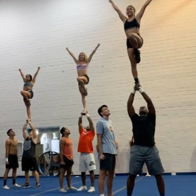 Free info. about College Cheer Programs with a focus on Tx. Programs https://t.co/Wo2LFXFWoP