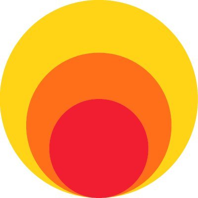 Global Girls Glow Profile