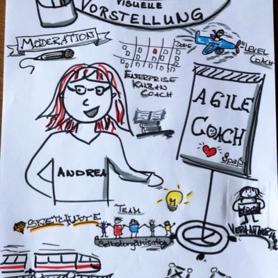 Ein Netzwerk ist unbezahlbar #DBSystel #AgileInstructor #AgileRoundTable #EnterpriseKanbanCoach #Organisationsentwickler #AgileCoach #Kanbanevangelist