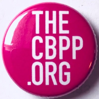 CBPP Profile