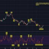 BORSABAZ (@onborsabaz) Twitter profile photo