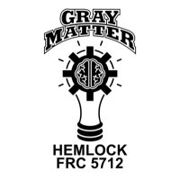 Hemlock’s Gray Matter(@frcteam5712) 's Twitter Profileg