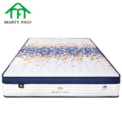 Mattress manufacturer specialized in mattresses,mattress springs,mattress pad,pillows,wood bed base etc.