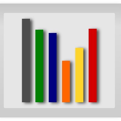 *data, graphs, stats
*dados, notícias, gráficos
`*estadísticas, informes, noticias