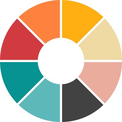 smarttouchie's profile picture. Interior Design company taking a tailored and customised approach when bringing every clients vision to life.