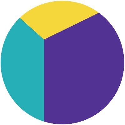 Exploring and growing the practice of democracy #OpenDemocracy | Explorer et développer la pratique de la démocratie #DemocratieOuverte @DXCSummit @DemocracyKit