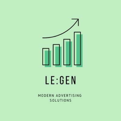 Digital Marketing | Management and Content Creation