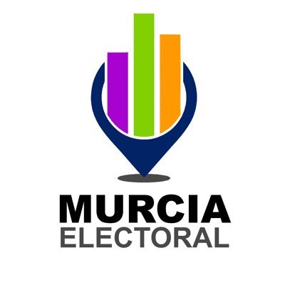 murcia-electoral