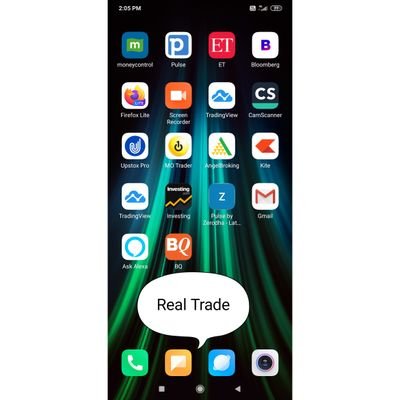 BhanwarTrader's profile picture. Trading A Fun