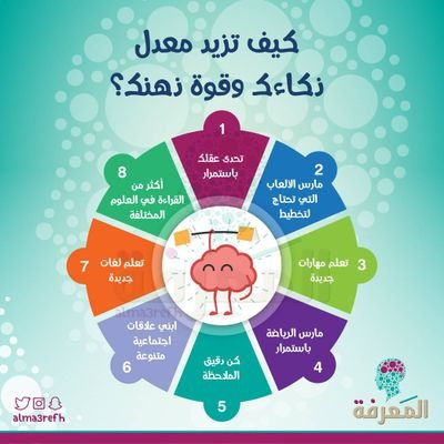 f967w's profile picture. ‏‏اللهم ارحم ابي برحمتك واسكنه الفردوس الاعلى...

يمني🇾🇪 شاعر.. انسان عادي
ابسط مِمّا تتوقع.. اعقد مِمّا تضن.