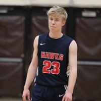 Alex Blain (@alexcblain2) 's Twitter Profile