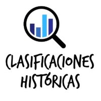 🔍 Clasificaciones Históricas(@ClasiHistorica) 's Twitter Profile Photo