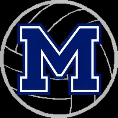Official account of Malcolm Volleyball. Go Lady Clippers! 🏐💙⚓️