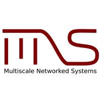 UvA_MNS (@mnsuva) 's Twitter Profile