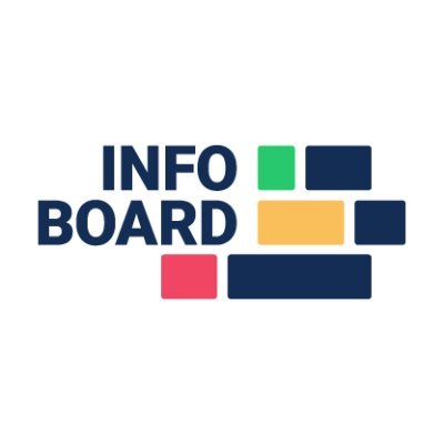 infoBoard is the leading planning board software – 
profitable productivity through efficient business processes.

Software manufacturer