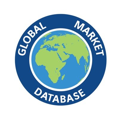 GlobalMarketD's profile picture. Dynamic Market Research Database
