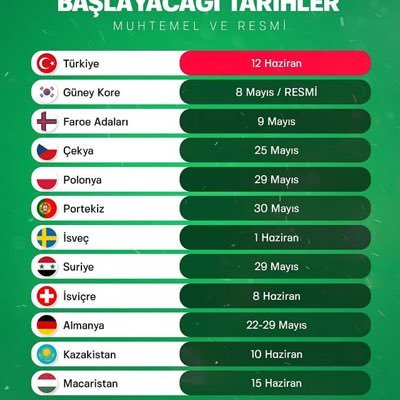 yeterbe15177958's profile picture. 