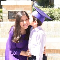 Anahí Esparza Vallín (@anahiev) 's Twitter Profile
