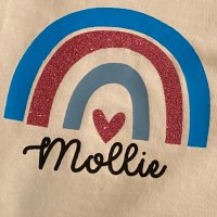 Mol💙 (@molliern20) 's Twitter Profile Photo