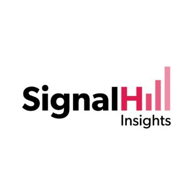 Adaptable, approachable, custom solutions
from a team that specializes in audio research.