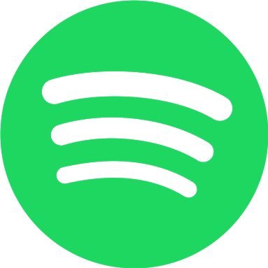 Spotify Türkçe Rap