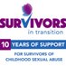 Survivors In Transition (@survivorsuffolk) Twitter profile photo