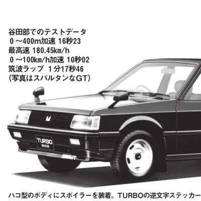 Forza210602's profile picture. 