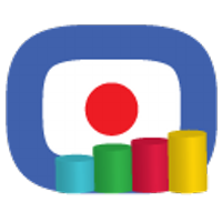 Datos Mundo Contact (@datostic) 's Twitter Profile