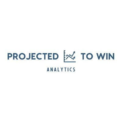 Dumbed-down Lacrosse Analytics to inform smarter strategy and player development