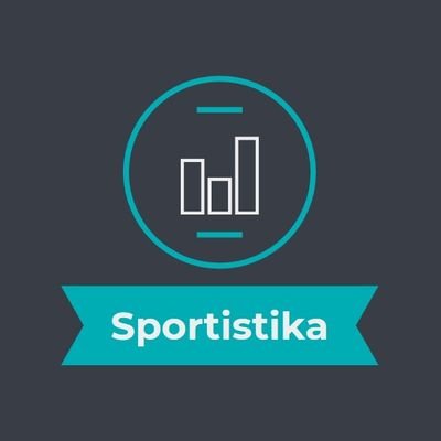 Kavč selektorja in občasno tudi študenta.
Zanimivosti iz (predvsem slovenskega) športa od navdušencev za navdušence.
@sportistikaslo IG, Sportistika FB