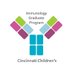 CCHMC Immunology Grad Program (@cincyimmunology) Twitter profile photo CCHMC Immunology Grad Program (@cincyimmunology) Twitter profile photo