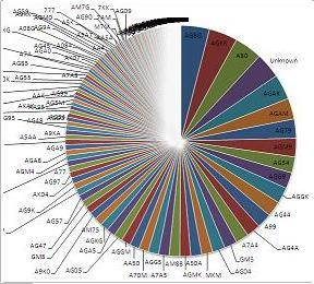 Catherine Rivier (@chrivier) | Twitter