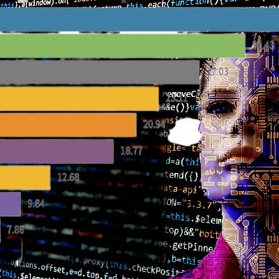 Hi Everyone, welcome to Stats Point. .! 
I like to spread useful and interesting ideas to you, I will provide you Historical Data in Colorful way.