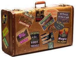 Sharing all the best travel related deals for Australians - local, national & international destinations