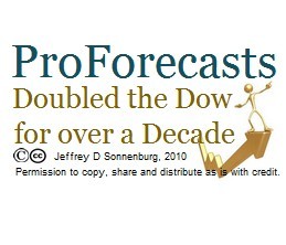 ProForecasts_DT's profile picture. Doubled the Dow for over a Decade Get it FREE!  Urgent updates during the day!