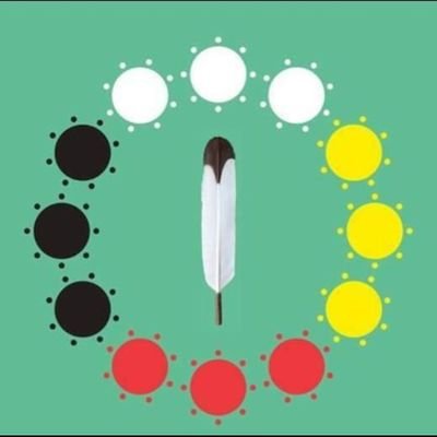 SD19880317's profile picture. 