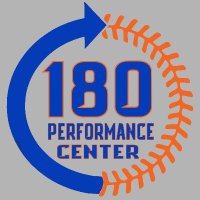180 Performance Center (@180_center) 's Twitter Profile