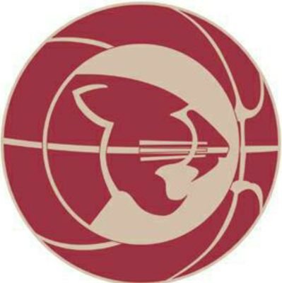 Mang'u High School Basketball
Est 1960 By Brother Frank Russell
