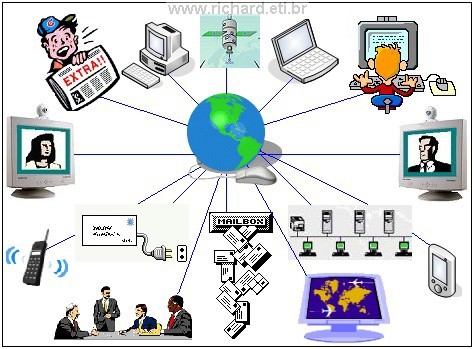Louco por tecnologia e informação.