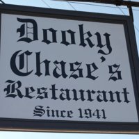 Dooky Chase Restaurant(@Dooky_Chase) 's Twitter Profileg