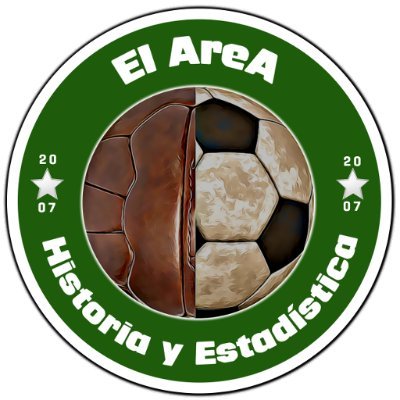 Cuenta oficial de El AreA. Web de Historia y Estadística del fútbol uruguayo, español y mundial.