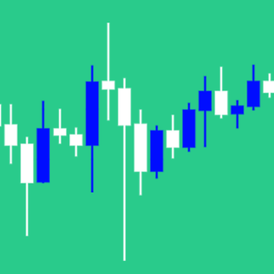 Technical Analysis Skeptic/Passionate | Heard about high accuracy patterns? Ok… but what are the stats? | In-depth trading patterns research | ForEducationOnly