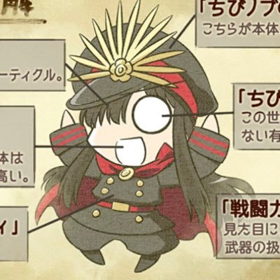 型月/fgo/LiSA/GARNiDELiA/indigo la End /ReoNa/Ado/ the peggies/ツユ/Cö shu Nie/月詠み/ドラゴンズ/ 雑多垢