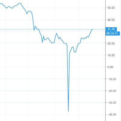 i_gooner's profile picture. 