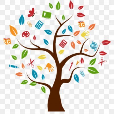 RaisingNetwork's profile picture. Educational Learning Network