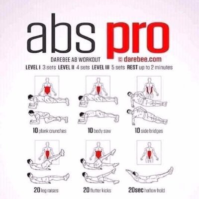 absworkout00's profile picture. 