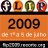 Twitter Não Oficial das FLIP2008/2009. Na FLIP todos os anos fazendo a mesma coisa: diversão e arte, informação sem pretensão. By SergioFonseca e AneAguirre.