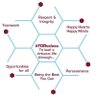 ForAcad's profile picture. Our #FORvalues: Respect & Integrity; Happy Hearts Happy Minds; Perseverance; Being the Best You Can; Opportunities for All; Teamwork