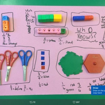 Maths Consultant and PD lead.Interested in maths for all, inclusive education and overcoming barriers for all young learners.