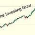The Investing Guru (@theinvestinguru) Twitter profile photo